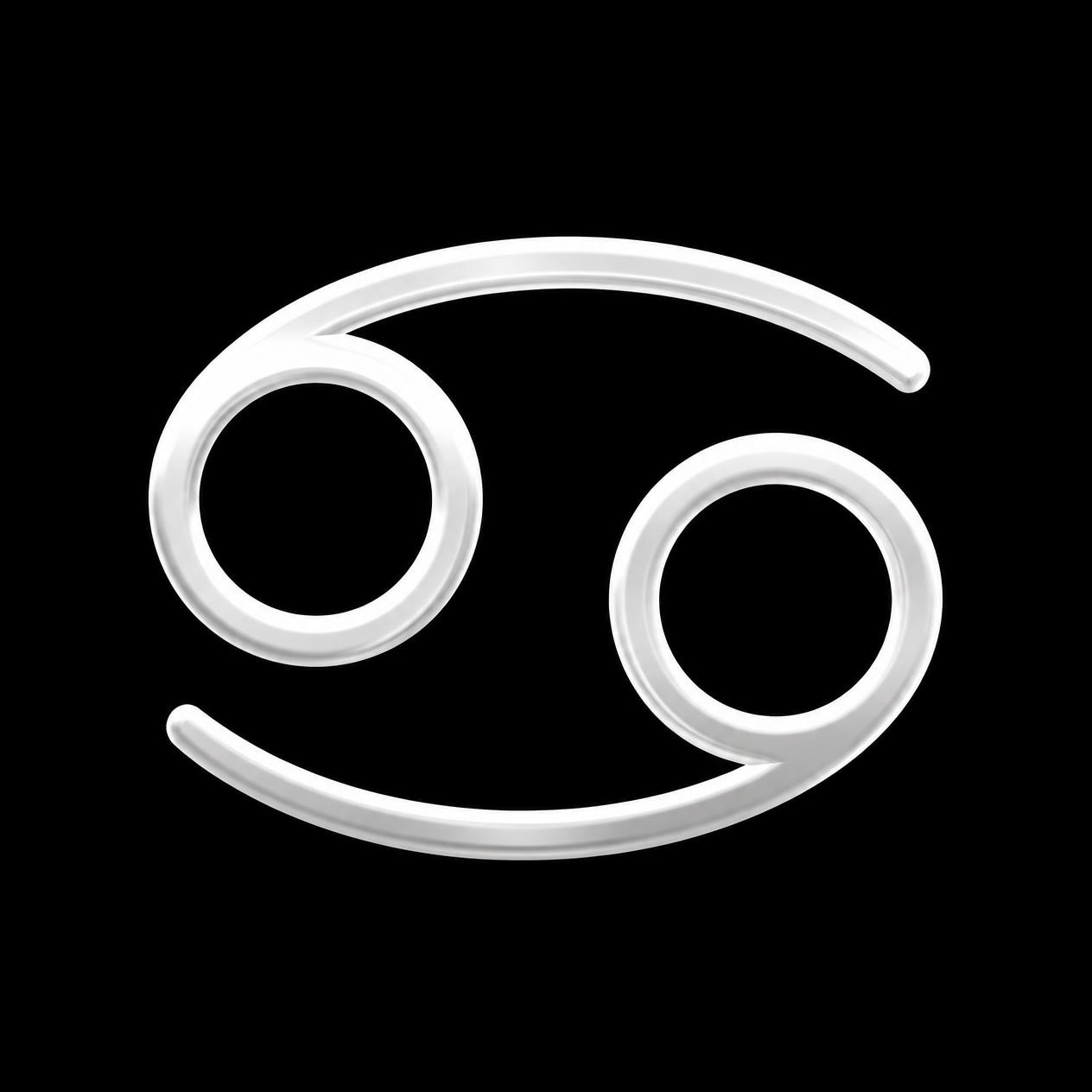 Daily Prompt: Horoscope Sign and What It Says About Me